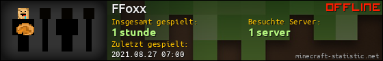 Benutzerleisten 560x90 für FFoxx