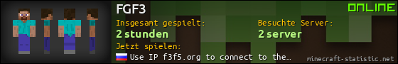 Benutzerleisten 560x90 für FGF3