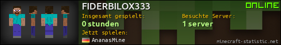 Benutzerleisten 560x90 für FIDERBILOX333
