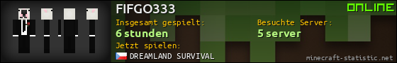 Benutzerleisten 560x90 für FIFGO333