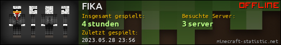 Benutzerleisten 560x90 für FIKA
