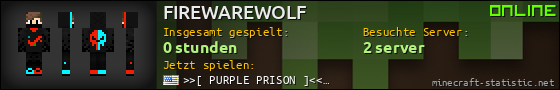 Benutzerleisten 560x90 für FIREWAREWOLF