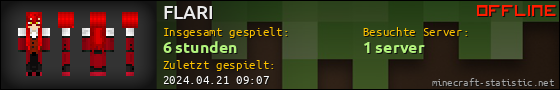 Benutzerleisten 560x90 für FLARI