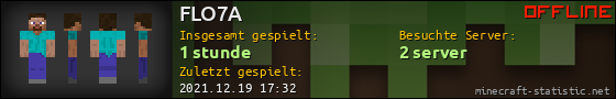 Benutzerleisten 560x90 für FLO7A