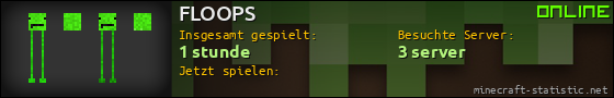Benutzerleisten 560x90 für FLOOPS