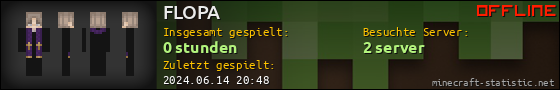 Benutzerleisten 560x90 für FLOPA