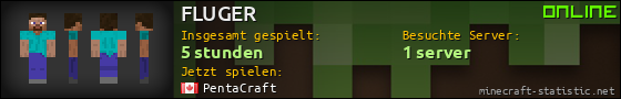 Benutzerleisten 560x90 für FLUGER