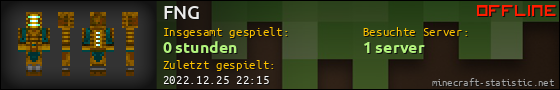 Benutzerleisten 560x90 für FNG