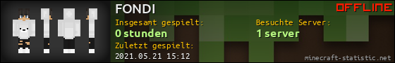 Benutzerleisten 560x90 für FONDI