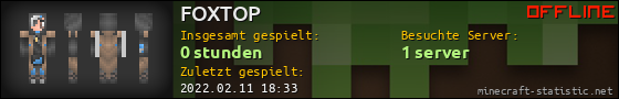 Benutzerleisten 560x90 für FOXTOP