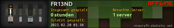 Benutzerleisten 560x90 für FR13ND