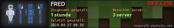 Benutzerleisten 560x90 für FRED