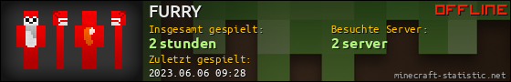 Benutzerleisten 560x90 für FURRY