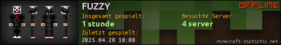 Benutzerleisten 560x90 für FUZZY