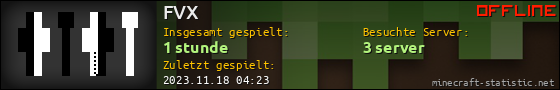 Benutzerleisten 560x90 für FVX