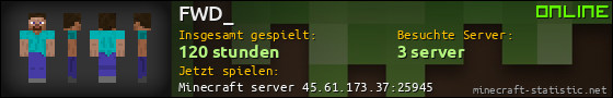Benutzerleisten 560x90 für FWD_