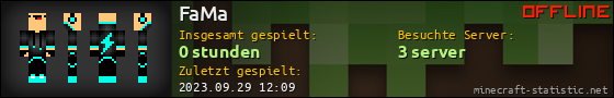 Benutzerleisten 560x90 für FaMa