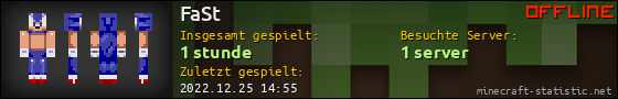 Benutzerleisten 560x90 für FaSt