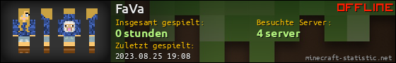 Benutzerleisten 560x90 für FaVa