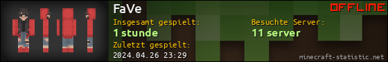 Benutzerleisten 560x90 für FaVe