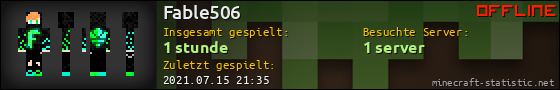 Benutzerleisten 560x90 für Fable506