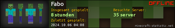 Benutzerleisten 560x90 für Fabo