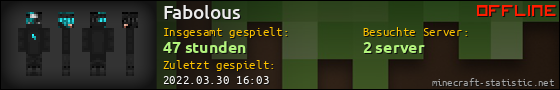 Benutzerleisten 560x90 für Fabolous