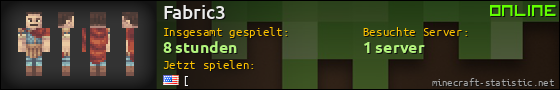 Benutzerleisten 560x90 für Fabric3