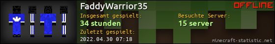 Benutzerleisten 560x90 für FaddyWarrior35