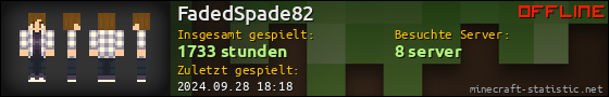 Benutzerleisten 560x90 für FadedSpade82