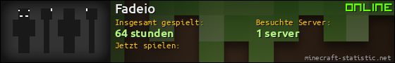Benutzerleisten 560x90 für Fadeio