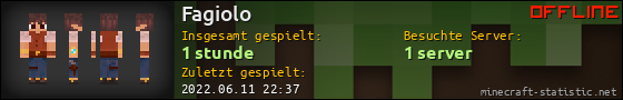 Benutzerleisten 560x90 für Fagiolo