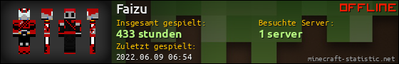 Benutzerleisten 560x90 für Faizu