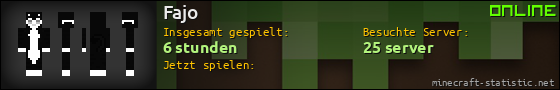Benutzerleisten 560x90 für Fajo