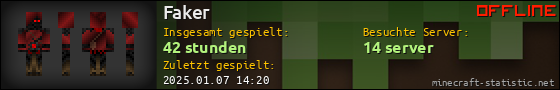 Benutzerleisten 560x90 für Faker