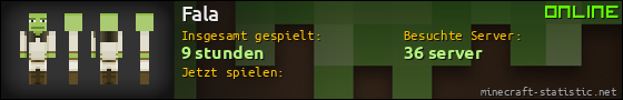 Benutzerleisten 560x90 für Fala
