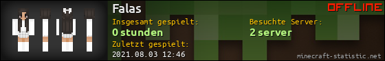 Benutzerleisten 560x90 für Falas