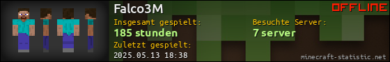 Benutzerleisten 560x90 für Falco3M