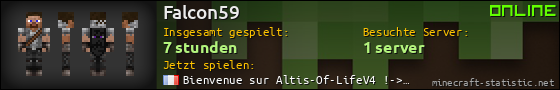 Benutzerleisten 560x90 für Falcon59