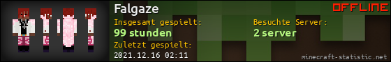 Benutzerleisten 560x90 für Falgaze