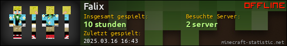 Benutzerleisten 560x90 für Falix