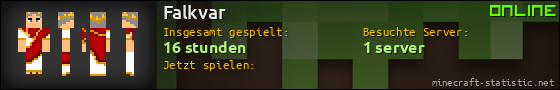 Benutzerleisten 560x90 für Falkvar