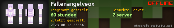 Benutzerleisten 560x90 für Fallenangelveox