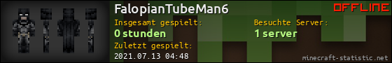 Benutzerleisten 560x90 für FalopianTubeMan6