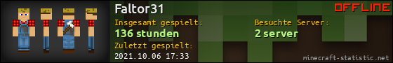 Benutzerleisten 560x90 für Faltor31