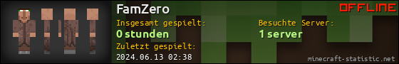 Benutzerleisten 560x90 für FamZero