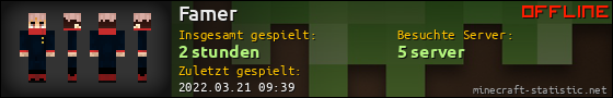 Benutzerleisten 560x90 für Famer