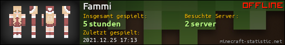 Benutzerleisten 560x90 für Fammi