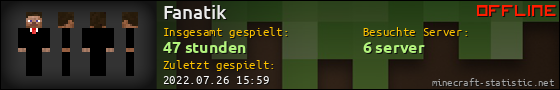 Benutzerleisten 560x90 für Fanatik