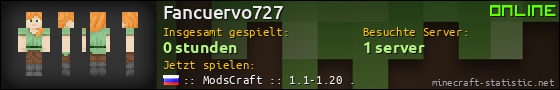 Benutzerleisten 560x90 für Fancuervo727